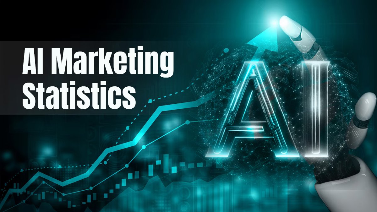 100 Eye-Popping AI Statistics for Marketers