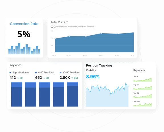 ecommerce cash