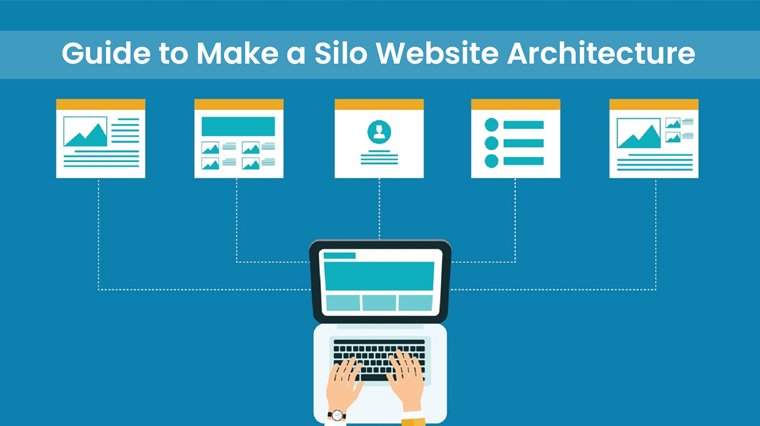 SEO Silos: Guide to Make a Silo Website Architecture